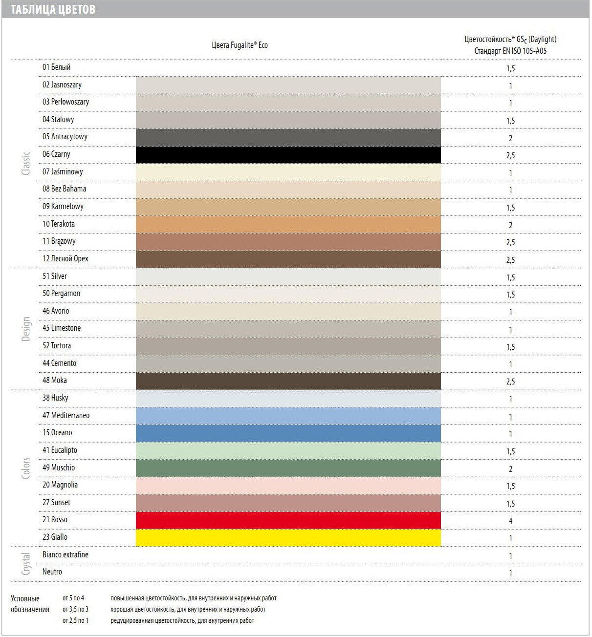 Затирка 01 - White серия Fugalite Eco