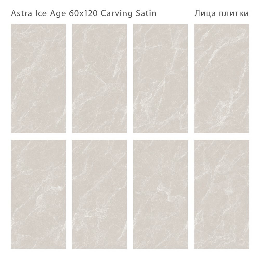 Плитка Astra Ice Age Carving Satin 60x120 серия Luna Rossa