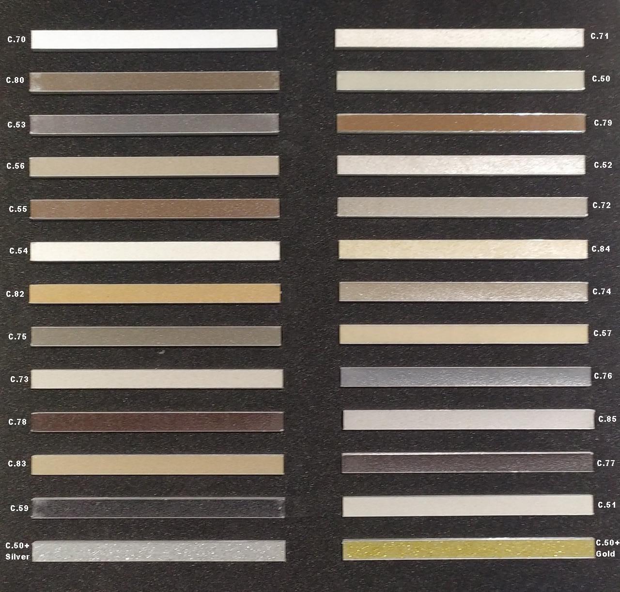 Затирка 75 Серый цемент, 1 кг серия Kerateks Elite